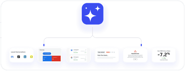 AI Find Companies with Active Pain